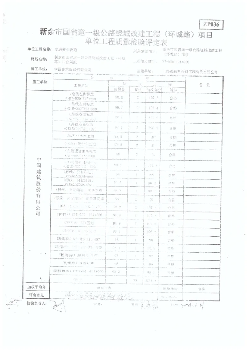 2、监理办审查意见_2021-2023年优秀施组方案_施工组织设计_施组11-新余环城路项目施工组织设计_交工验收记录_G533