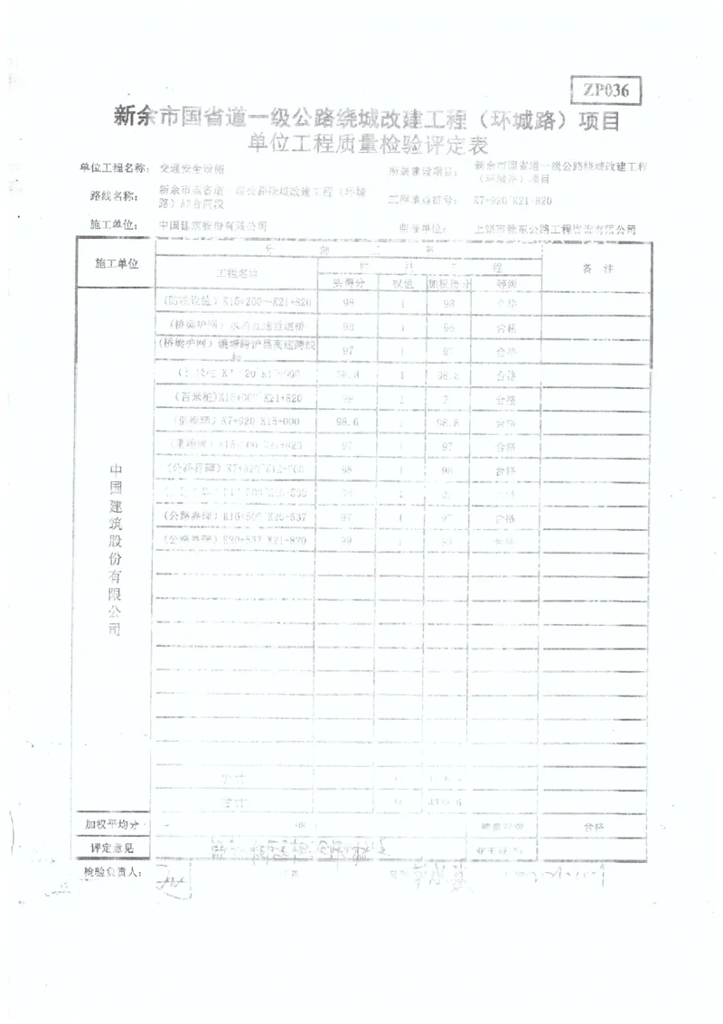 2、监理办审查意见_2021-2023年优秀施组方案_施工组织设计_施组11-新余环城路项目施工组织设计_交工验收记录_G533