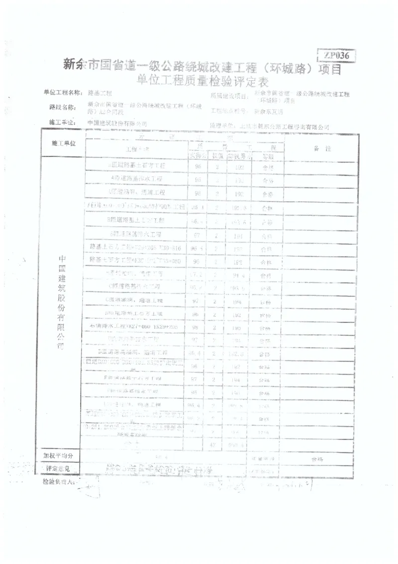 2、监理办审查意见_2021-2023年优秀施组方案_施工组织设计_施组11-新余环城路项目施工组织设计_交工验收记录_G533