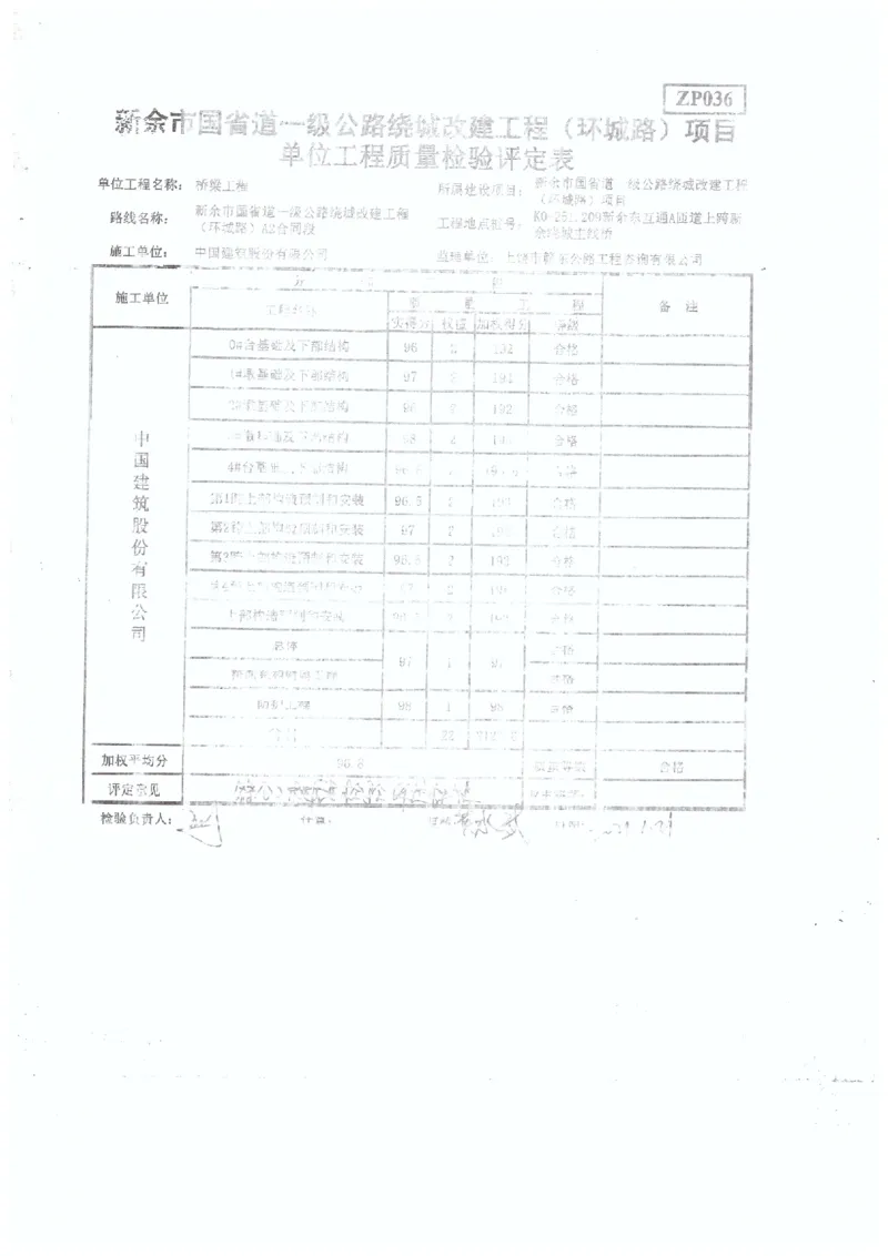 2、监理办审查意见_2021-2023年优秀施组方案_施工组织设计_施组11-新余环城路项目施工组织设计_交工验收记录_G533