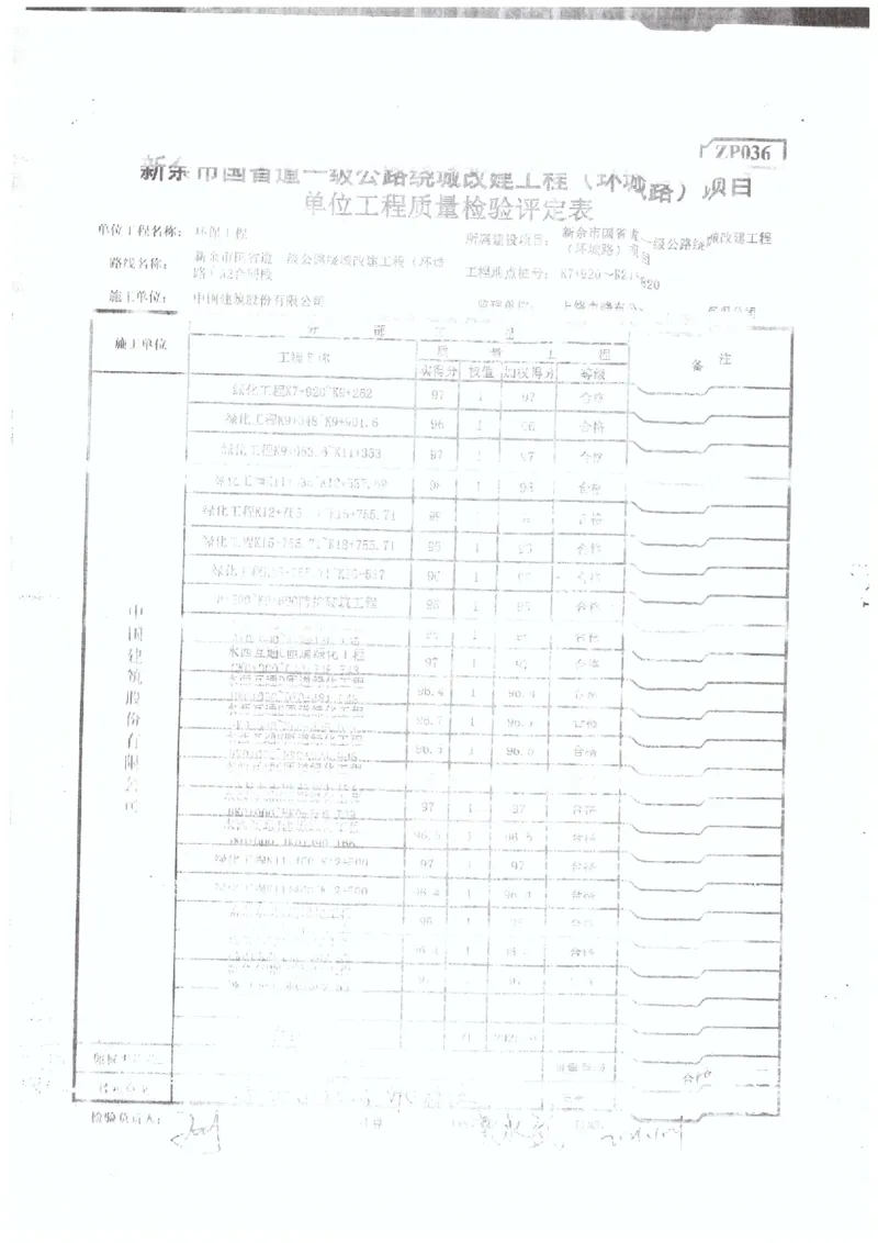 2、监理办审查意见_2021-2023年优秀施组方案_施工组织设计_施组11-新余环城路项目施工组织设计_交工验收记录_G533
