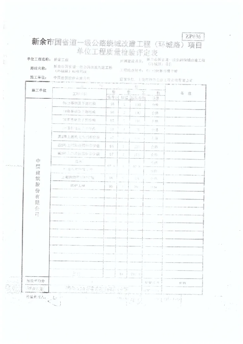 2、监理办审查意见_2021-2023年优秀施组方案_施工组织设计_施组11-新余环城路项目施工组织设计_交工验收记录_G533