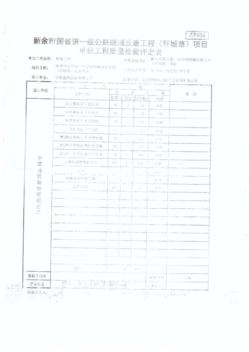 2、监理办审查意见_2021-2023年优秀施组方案_施工组织设计_施组11-新余环城路项目施工组织设计_交工验收记录_G533