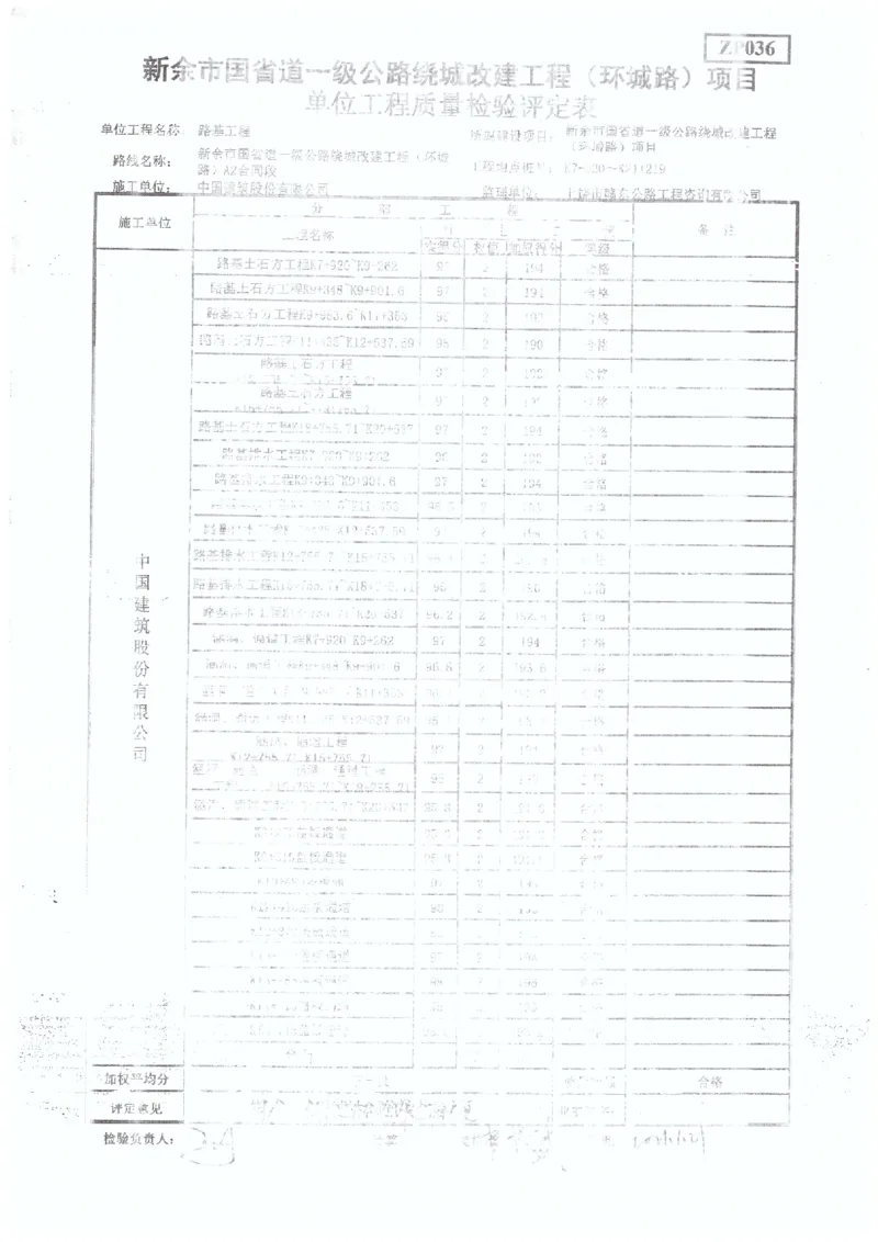 2、监理办审查意见_2021-2023年优秀施组方案_施工组织设计_施组11-新余环城路项目施工组织设计_交工验收记录_G533
