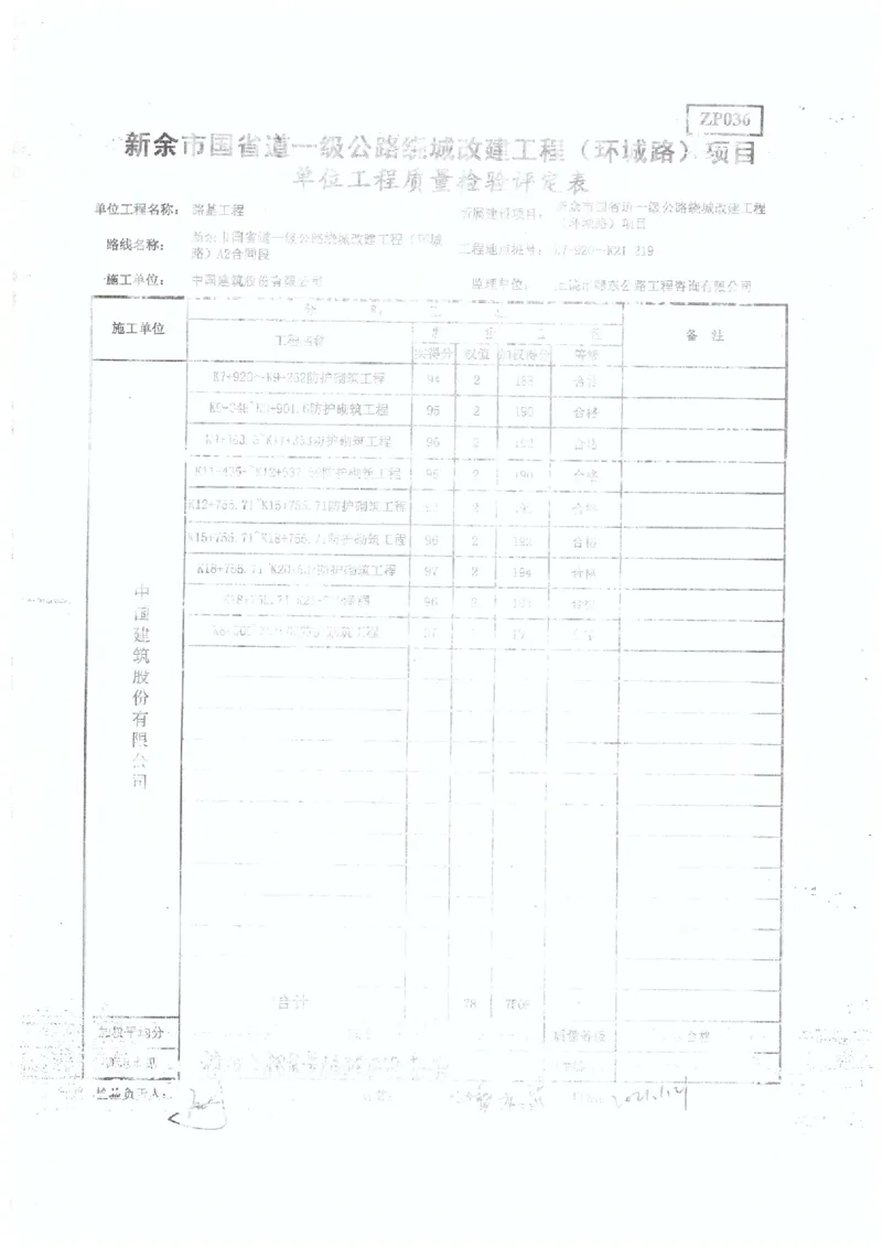 2、监理办审查意见_2021-2023年优秀施组方案_施工组织设计_施组11-新余环城路项目施工组织设计_交工验收记录_G533