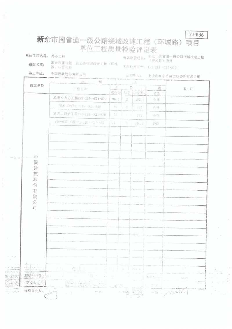 2、监理办审查意见_2021-2023年优秀施组方案_施工组织设计_施组11-新余环城路项目施工组织设计_交工验收记录_G533