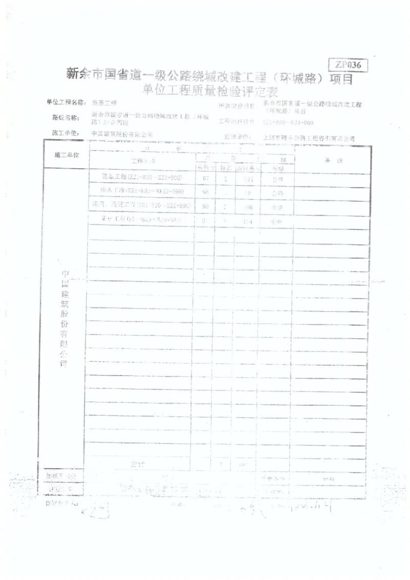 2、监理办审查意见_2021-2023年优秀施组方案_施工组织设计_施组11-新余环城路项目施工组织设计_交工验收记录_G533