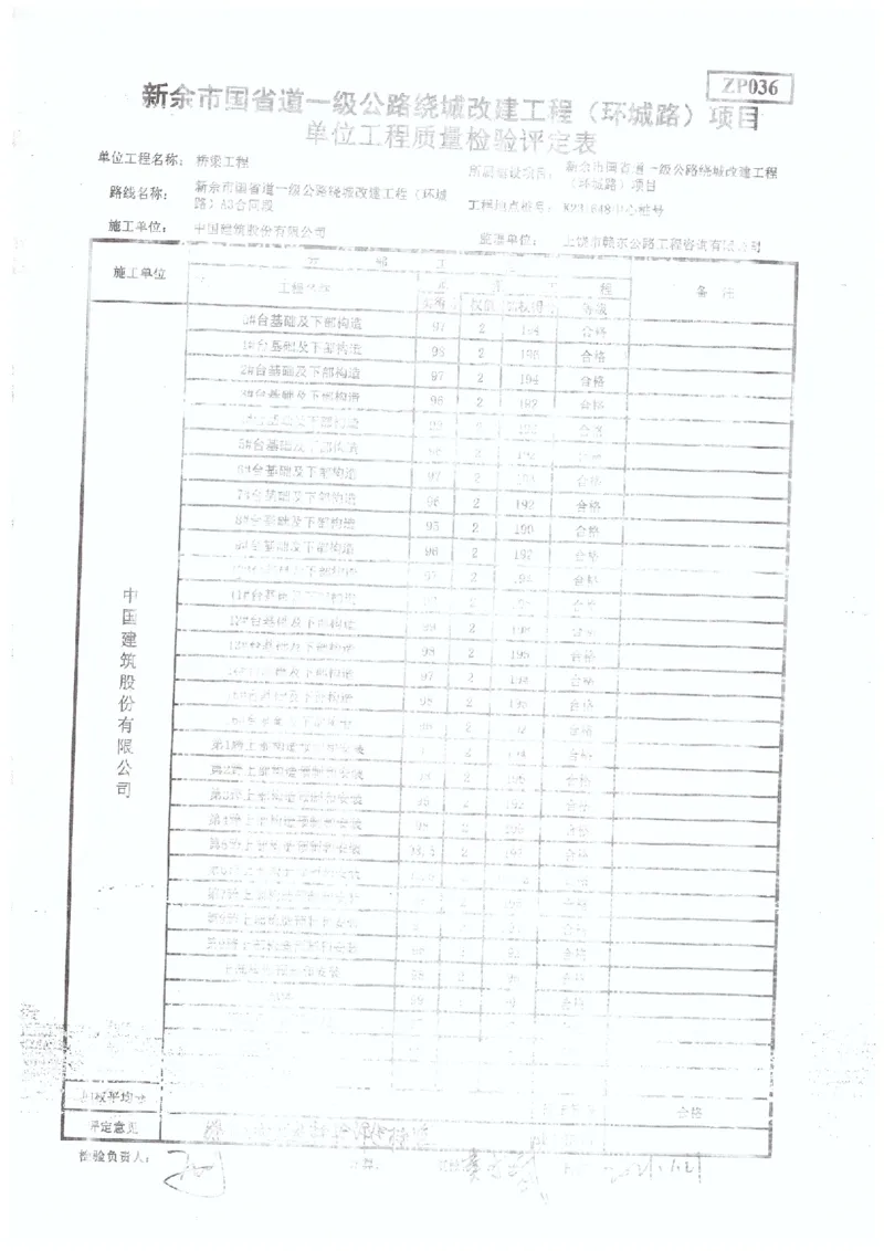 2、监理办审查意见_2021-2023年优秀施组方案_施工组织设计_施组11-新余环城路项目施工组织设计_交工验收记录_G533