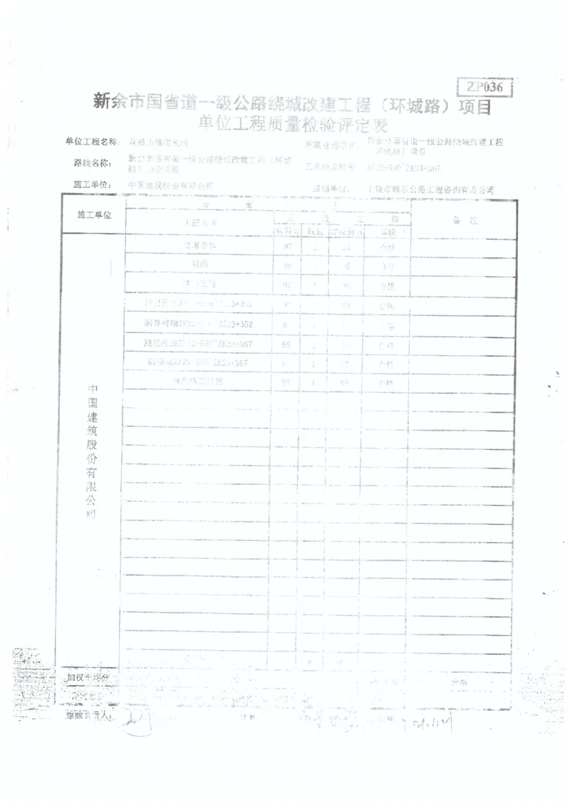 2、监理办审查意见_2021-2023年优秀施组方案_施工组织设计_施组11-新余环城路项目施工组织设计_交工验收记录_G533