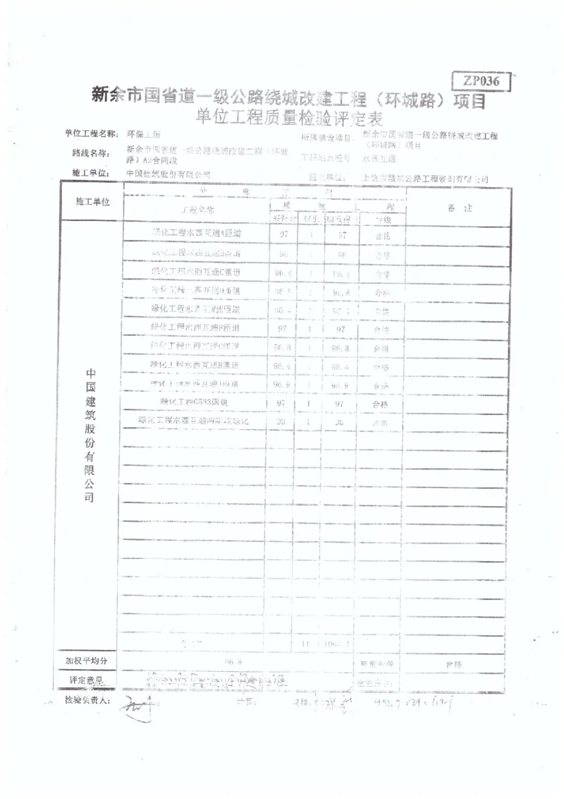 2、监理办审查意见_2021-2023年优秀施组方案_施工组织设计_施组11-新余环城路项目施工组织设计_交工验收记录_G533