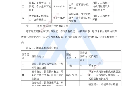03.2025吴长春-名师冲刺特训-第3章土石方与土石坝工程_2026年一级建造师_2026年一建水利_2025年一建水利SVIP_04-冲刺串讲✿考点强化✿小灶集训_40-水利《名师冲刺特训》吴长春HX