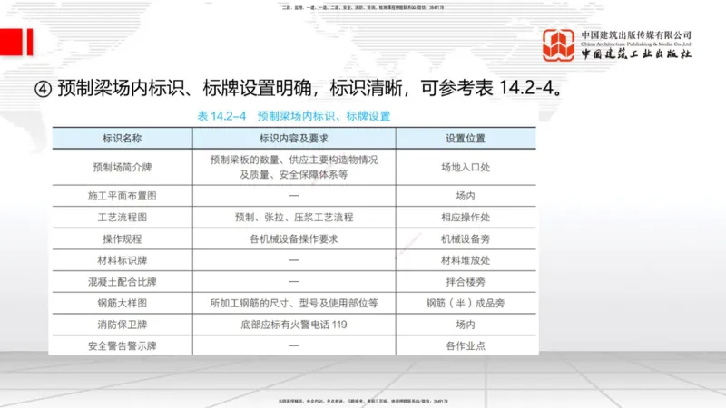 A34节：第10章施工进度管理-15施工技术与设备管理（3.07）_2026年一级建造师_2026年一建公路_2025年一建公路SVIP_02-基础精讲✿高端面授✿深度强化_讲义