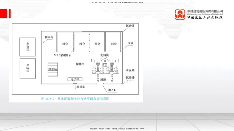 A34节：第10章施工进度管理-15施工技术与设备管理（3.07）_2026年一级建造师_2026年一建公路_2025年一建公路SVIP_02-基础精讲✿高端面授✿深度强化_讲义