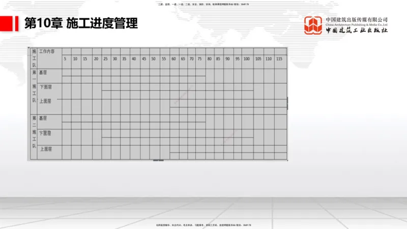 A34节：第10章施工进度管理-15施工技术与设备管理（3.07）_2026年一级建造师_2026年一建公路_2025年一建公路SVIP_02-基础精讲✿高端面授✿深度强化_讲义