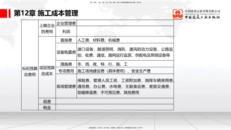 A34节：第10章施工进度管理-15施工技术与设备管理（3.07）_2026年一级建造师_2026年一建公路_2025年一建公路SVIP_02-基础精讲✿高端面授✿深度强化_讲义