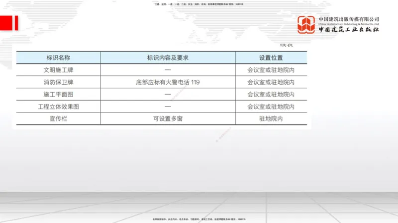 A34节：第10章施工进度管理-15施工技术与设备管理（3.07）_2026年一级建造师_2026年一建公路_2025年一建公路SVIP_02-基础精讲✿高端面授✿深度强化_讲义