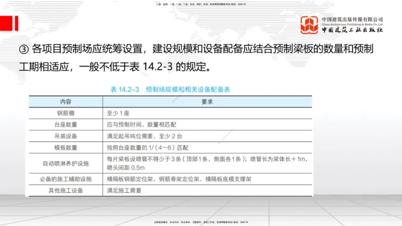 A34节：第10章施工进度管理-15施工技术与设备管理（3.07）_2026年一级建造师_2026年一建公路_2025年一建公路SVIP_02-基础精讲✿高端面授✿深度强化_讲义