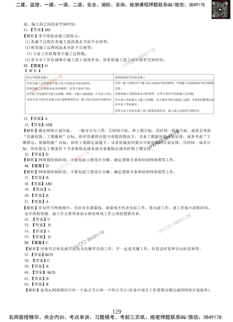 Removed_项目管理MT_2026年一级建造师_2026年一建管理_2025年一建管理SVIP_05-考前密训✿央企特训✿机构普押_05-管理《冲刺宝典+AB卷》李向国