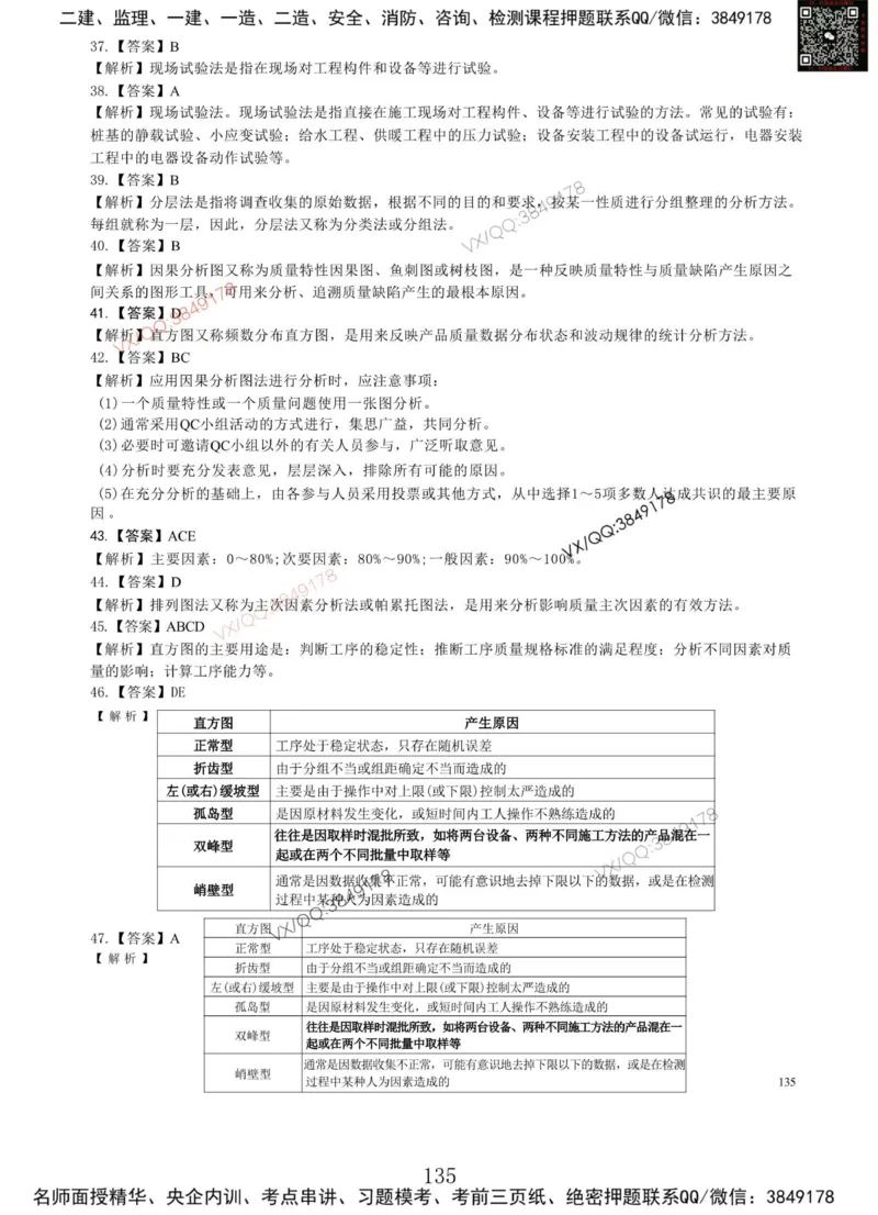 Removed_项目管理MT_2026年一级建造师_2026年一建管理_2025年一建管理SVIP_05-考前密训✿央企特训✿机构普押_05-管理《冲刺宝典+AB卷》李向国