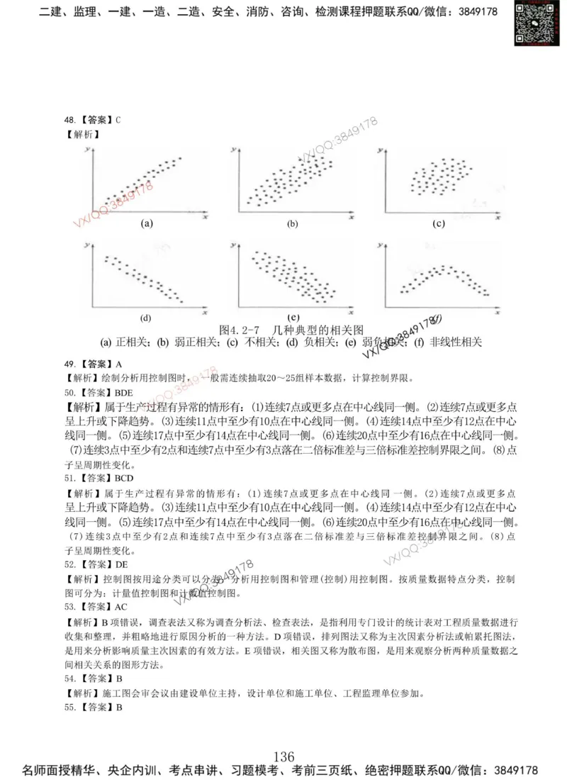Removed_项目管理MT_2026年一级建造师_2026年一建管理_2025年一建管理SVIP_05-考前密训✿央企特训✿机构普押_05-管理《冲刺宝典+AB卷》李向国