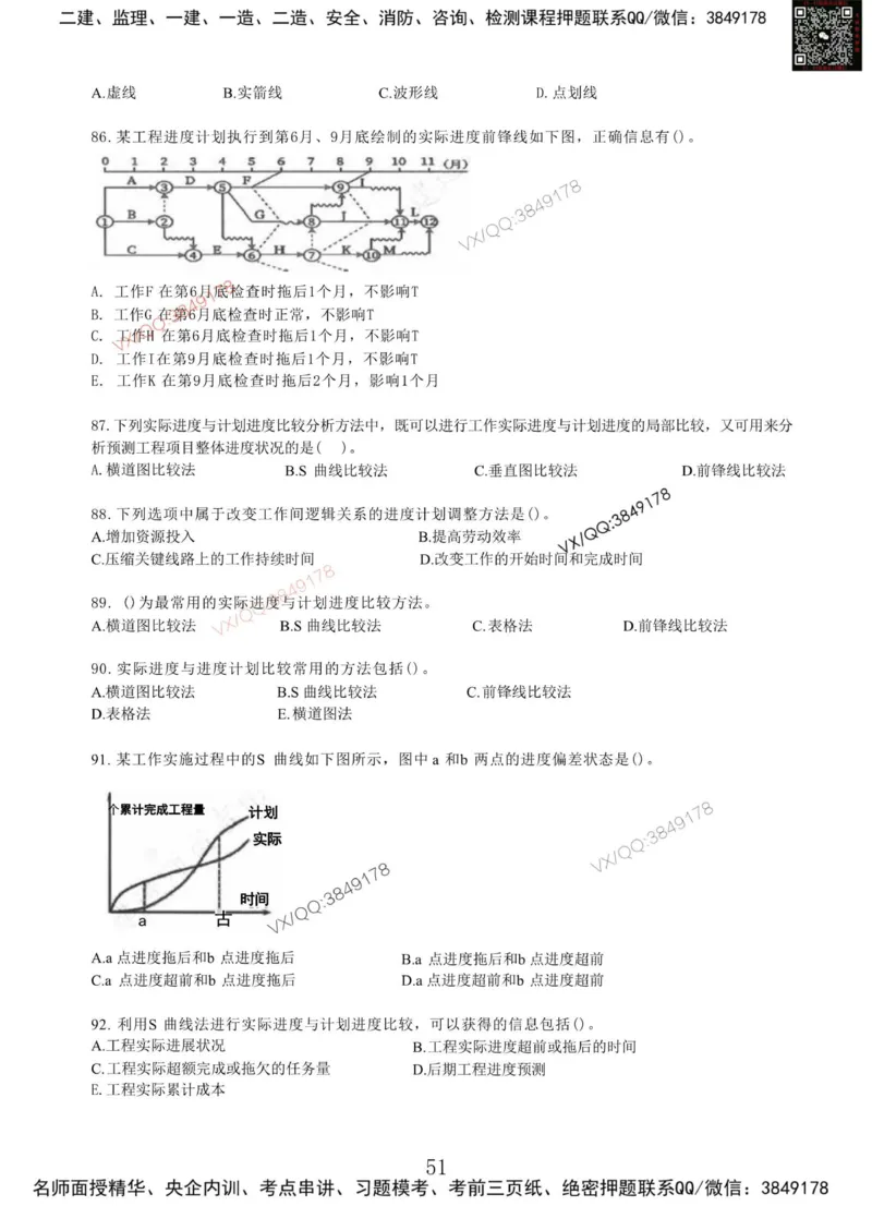 Removed_项目管理MT_2026年一级建造师_2026年一建管理_2025年一建管理SVIP_05-考前密训✿央企特训✿机构普押_05-管理《冲刺宝典+AB卷》李向国