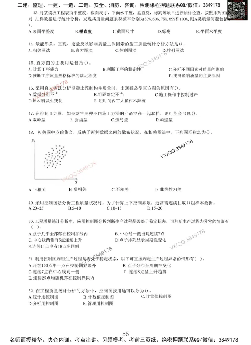 Removed_项目管理MT_2026年一级建造师_2026年一建管理_2025年一建管理SVIP_05-考前密训✿央企特训✿机构普押_05-管理《冲刺宝典+AB卷》李向国