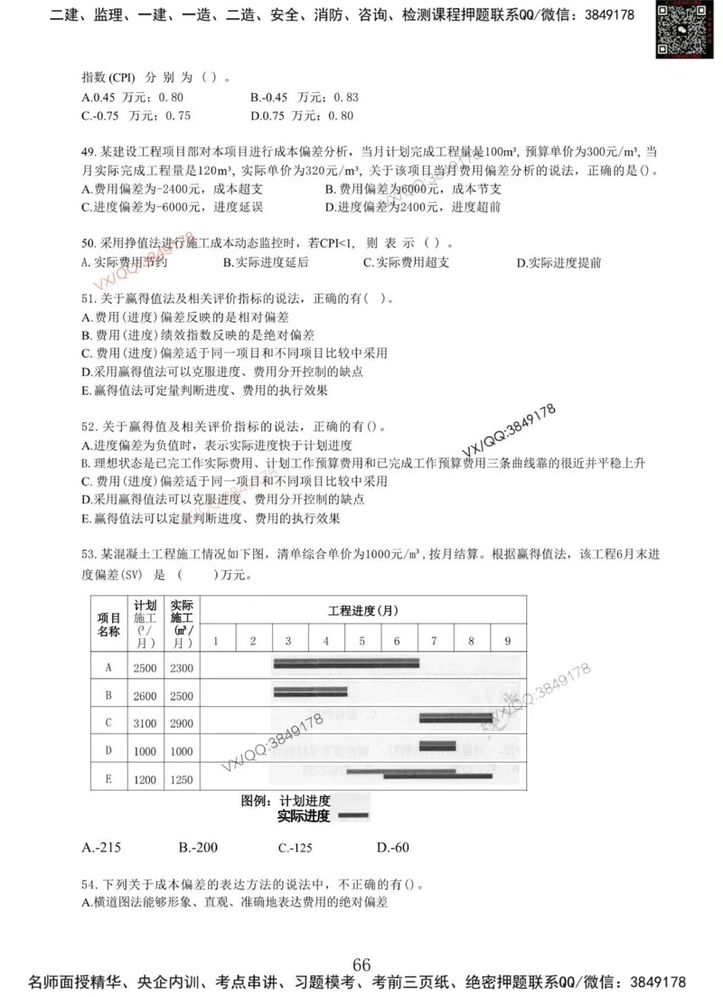 Removed_项目管理MT_2026年一级建造师_2026年一建管理_2025年一建管理SVIP_05-考前密训✿央企特训✿机构普押_05-管理《冲刺宝典+AB卷》李向国