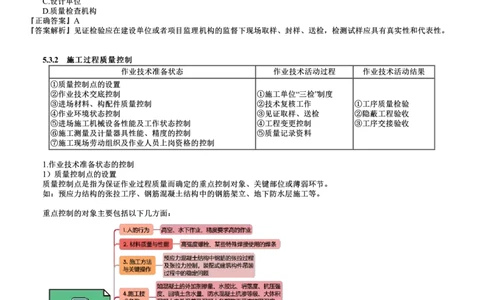 第04讲　施工准备、施工过程质量控制_2026年一级建造师_2026年一建管理_2025年一建管理SVIP_02-基础精讲✿高端面授✿深度强化_04-管理《基础精讲班》李娜JG