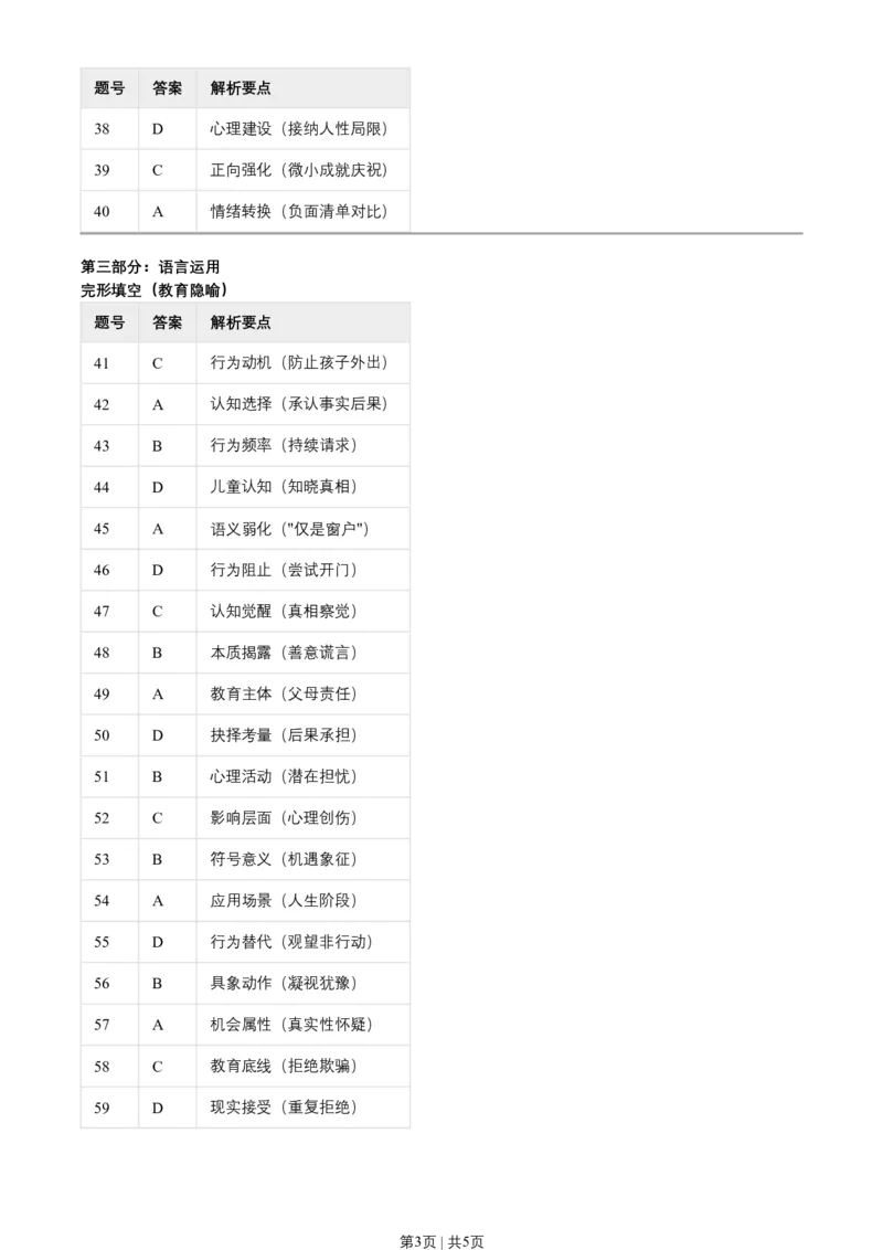 2020年高考英语试卷（新课标Ⅰ卷）（答案）_26.河北-高考真题_2015-2025（河北）英语高考真题