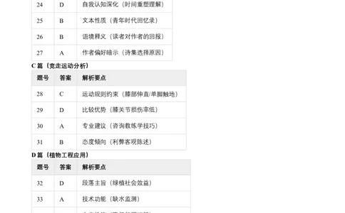 2020年高考英语试卷（新课标Ⅰ卷）（答案）_26.河北-高考真题_2015-2025（河北）英语高考真题