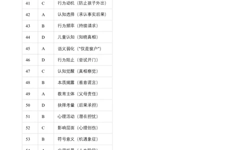 2020年高考英语试卷（新课标Ⅰ卷）（答案）_26.河北-高考真题_2015-2025（河北）英语高考真题