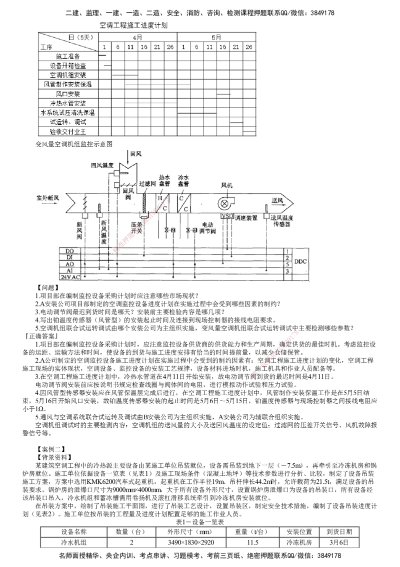 第01讲　进度专题（一）_2026年一级建造师_2026年一建机电_2025年一建机电SVIP_04-冲刺串讲✿考点强化✿小灶集训_16-机电《案例特训班》康仁杰JG_专题三　进度管理