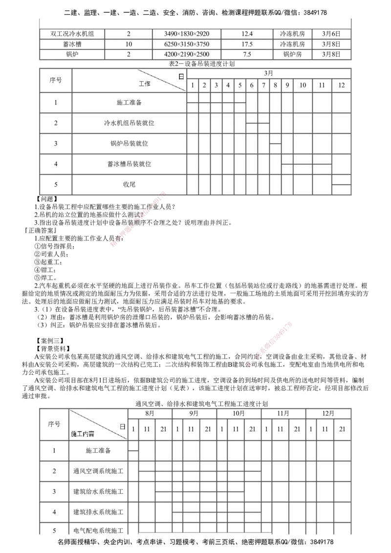 第01讲　进度专题（一）_2026年一级建造师_2026年一建机电_2025年一建机电SVIP_04-冲刺串讲✿考点强化✿小灶集训_16-机电《案例特训班》康仁杰JG_专题三　进度管理