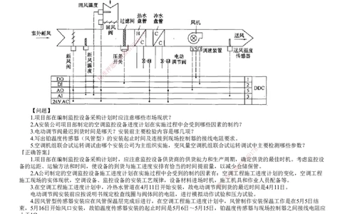 第01讲　进度专题（一）_2026年一级建造师_2026年一建机电_2025年一建机电SVIP_04-冲刺串讲✿考点强化✿小灶集训_16-机电《案例特训班》康仁杰JG_专题三　进度管理