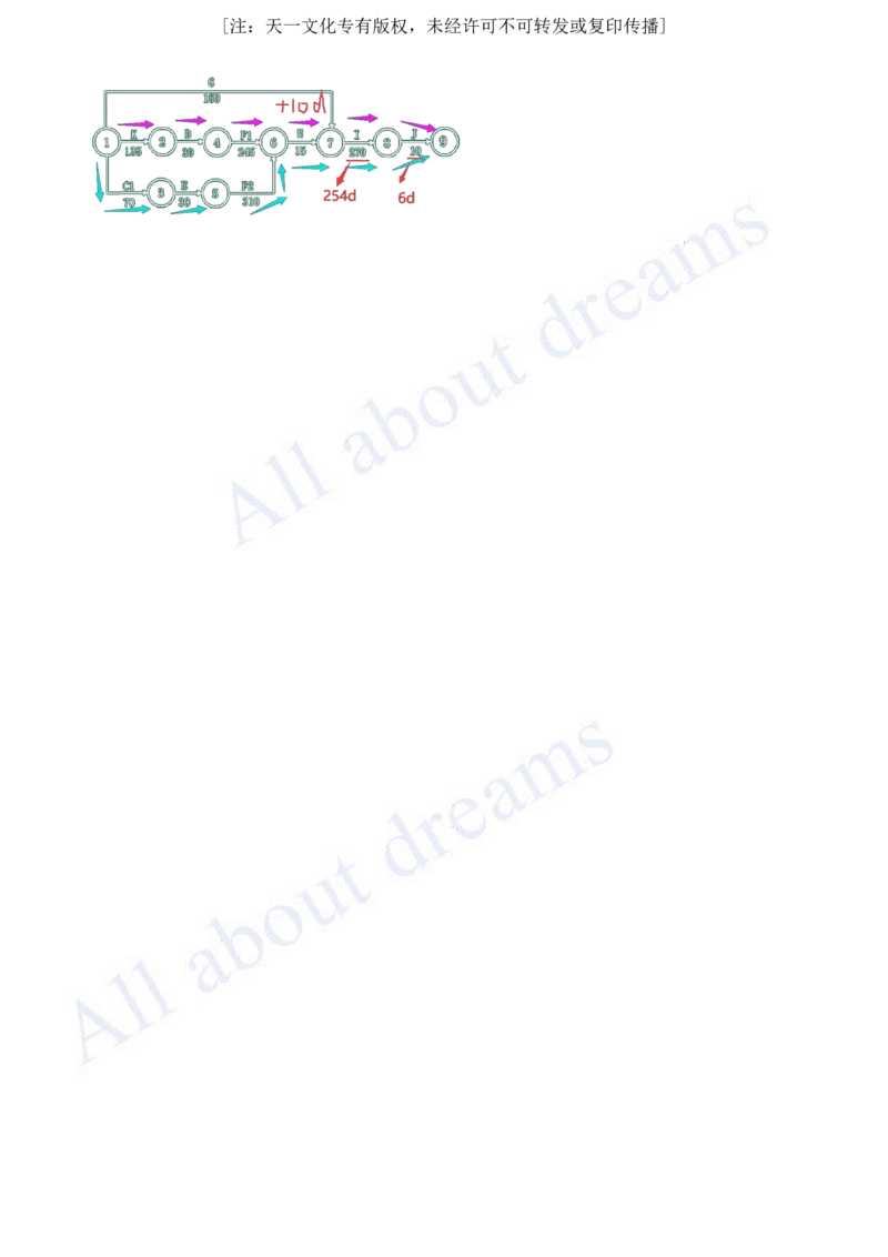 2023年-真题解析（二）_2026年一级建造师_2026年一建水利_2025年一建水利SVIP_03-习题精析✿实战特训✿模考通关_04-水利《真题解析班》李想KL_05.讲义