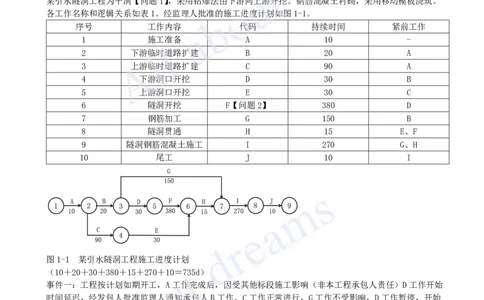 2023年-真题解析（二）_2026年一级建造师_2026年一建水利_2025年一建水利SVIP_03-习题精析✿实战特训✿模考通关_04-水利《真题解析班》李想KL_05.讲义
