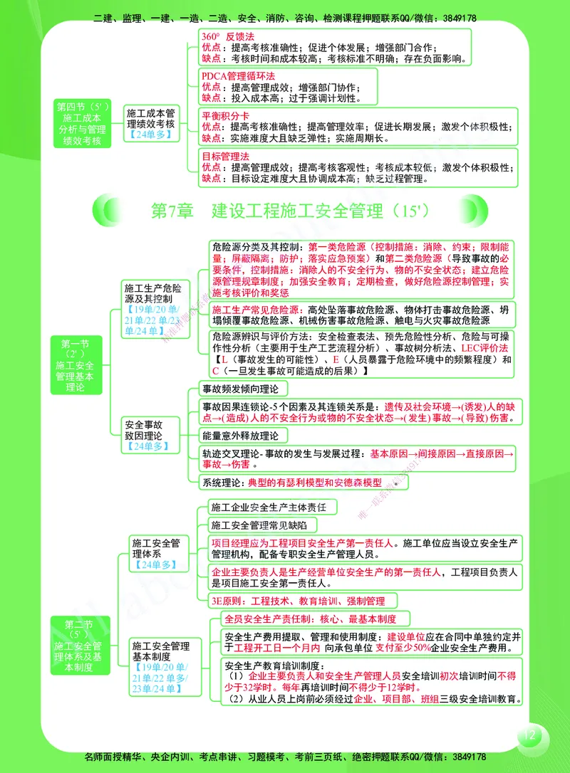 KL-管理-思维导图2_2026年一级建造师_2026年一建管理_2025年一建管理SVIP_01-精华文档✿电子教材✿历年真题_51-管理《思维导图》KL
