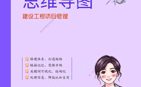 KL-管理-思维导图2_2026年一级建造师_2026年一建管理_2025年一建管理SVIP_01-精华文档✿电子教材✿历年真题_51-管理《思维导图》KL