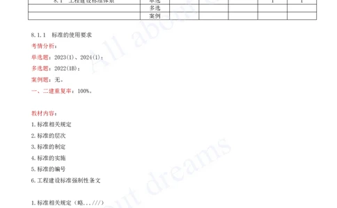 2025-51-第2篇-第8章-8.1-工程建设标准体系_2026年一级建造师_2026年一建水利_2025年一建水利SVIP_02-基础精讲✿高端面授✿深度强化_12-水利《天一精讲班》李想KL_讲义