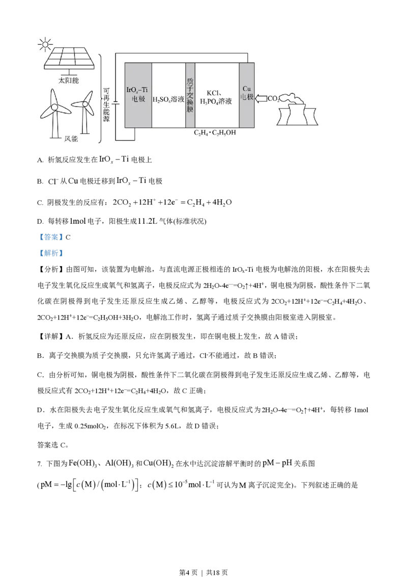 2023年高考化学试卷（全国甲卷）（解析卷）_历年高考真题合集_化学历年高考真题_新&middot;PDF版2008-2025&middot;高考化学真题_化学（按省份分类）2008-2025_2008-2024&middot;（贵州）化学高考真题