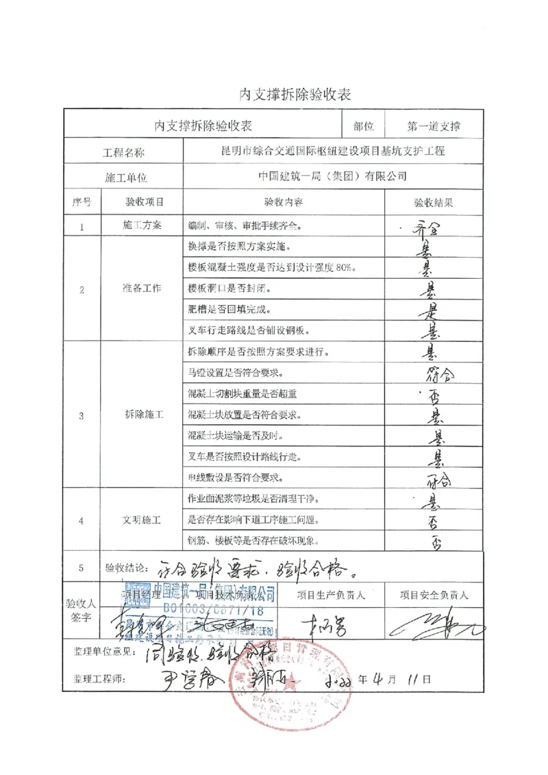 2_内支撑拆除验收表_2021-2023年优秀施组方案_施工方案_方案28-昆明交通枢纽内支撑拆除方案_3-分项验收记录