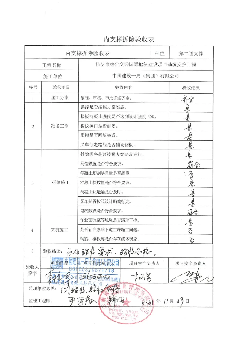 2_内支撑拆除验收表_2021-2023年优秀施组方案_施工方案_方案28-昆明交通枢纽内支撑拆除方案_3-分项验收记录