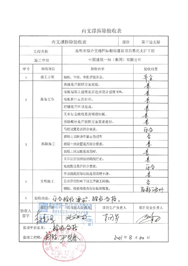 2_内支撑拆除验收表_2021-2023年优秀施组方案_施工方案_方案28-昆明交通枢纽内支撑拆除方案_3-分项验收记录