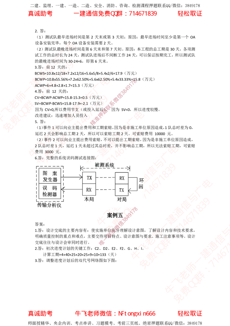 2021年一建通信真题-答案_2026年一级建造师_2026年一建通信_2025年一建通信SVIP_02-基础精讲✿高端面授✿深度强化_11-通信《直播精讲班》牛飞SMR推荐_真题空白试卷及视频解析