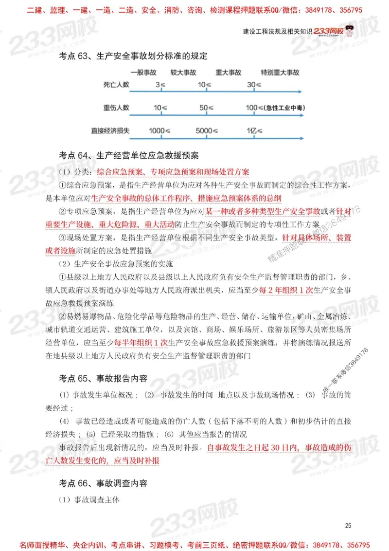 Removed_2025年一级建造师《工程法规》考前30页纸_1_2026年一建法规_2025年一建法规SVIP_05-考前密训✿央企特训✿机构普押_11-法规《考前必背30页纸》233