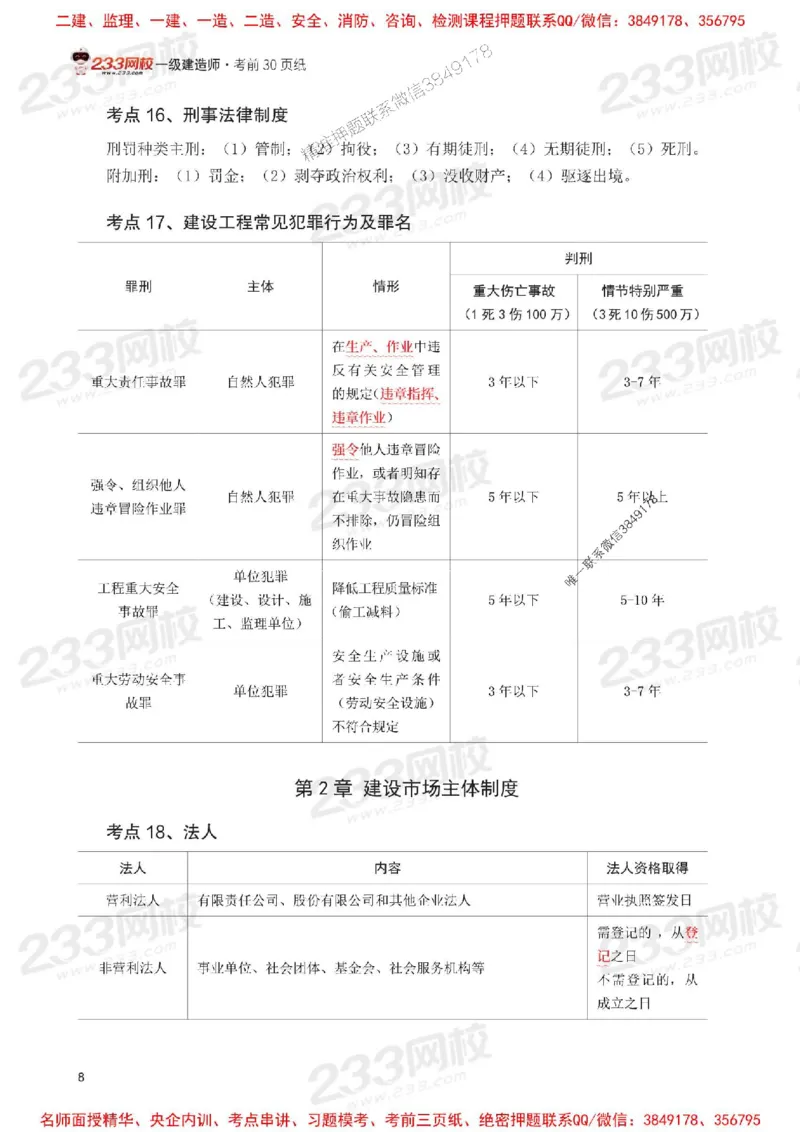 Removed_2025年一级建造师《工程法规》考前30页纸_1_2026年一建法规_2025年一建法规SVIP_05-考前密训✿央企特训✿机构普押_11-法规《考前必背30页纸》233