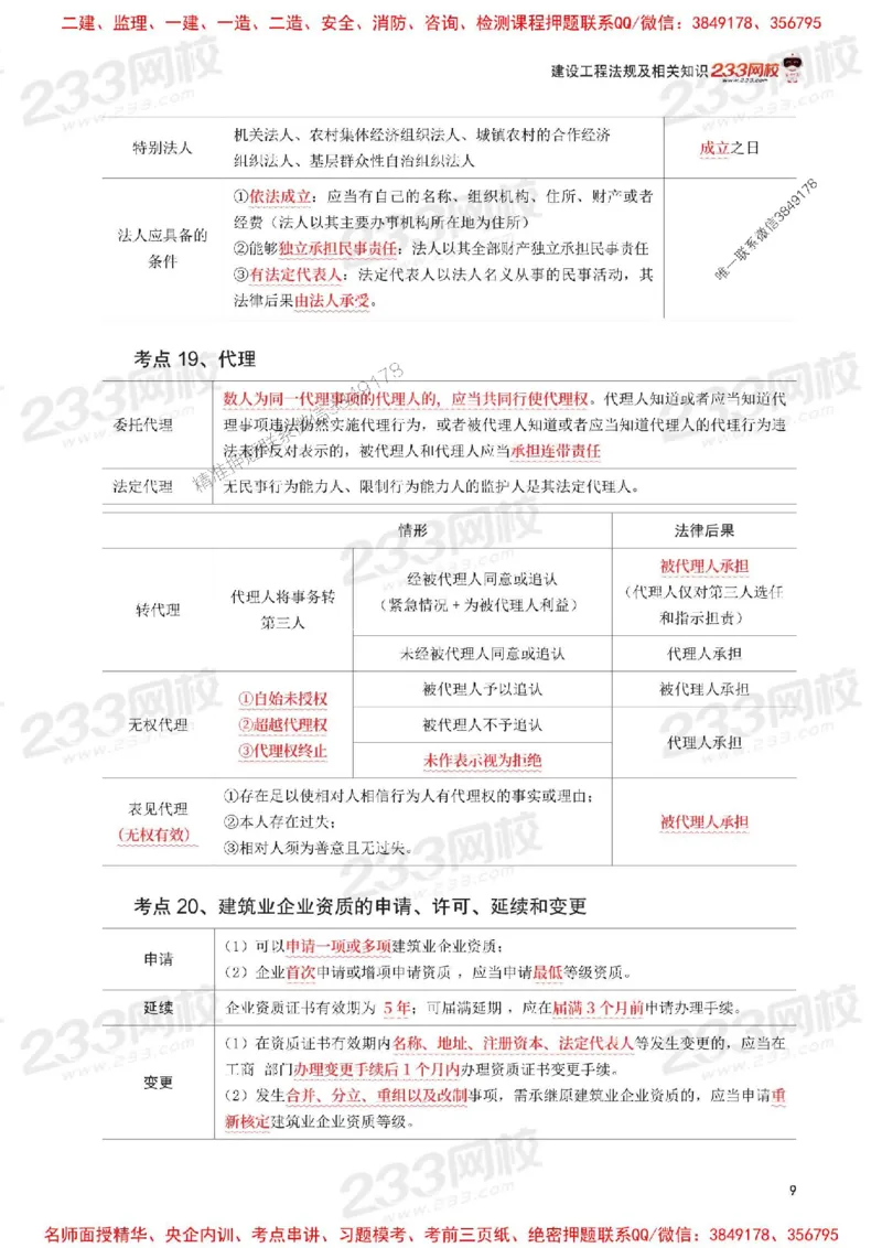 Removed_2025年一级建造师《工程法规》考前30页纸_1_2026年一建法规_2025年一建法规SVIP_05-考前密训✿央企特训✿机构普押_11-法规《考前必背30页纸》233