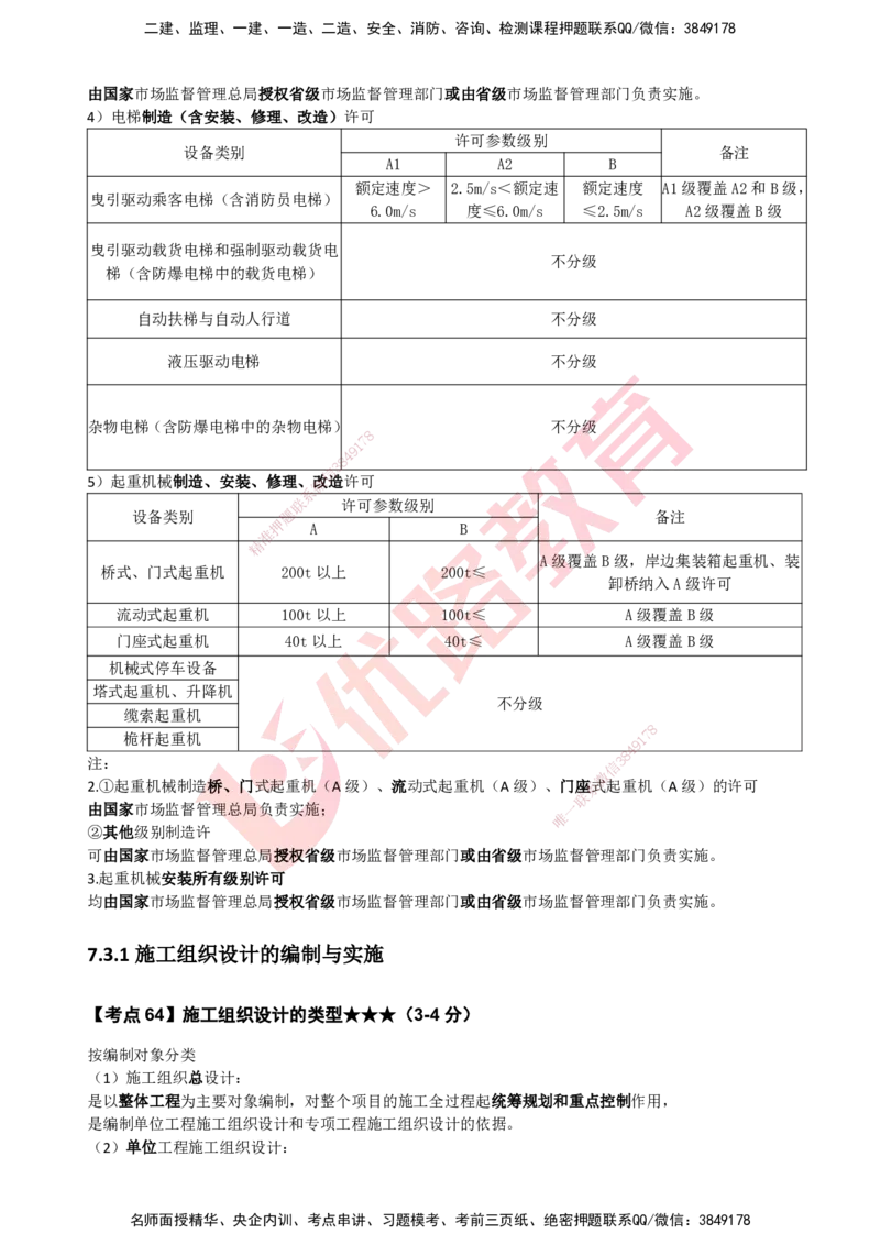 YL-机电-考点一本通_2026年一级建造师_2026年一建机电_2025年一建机电SVIP_05-考前密训✿央企特训✿机构普押_11-机电《50题+一本通+冲关卷》YL