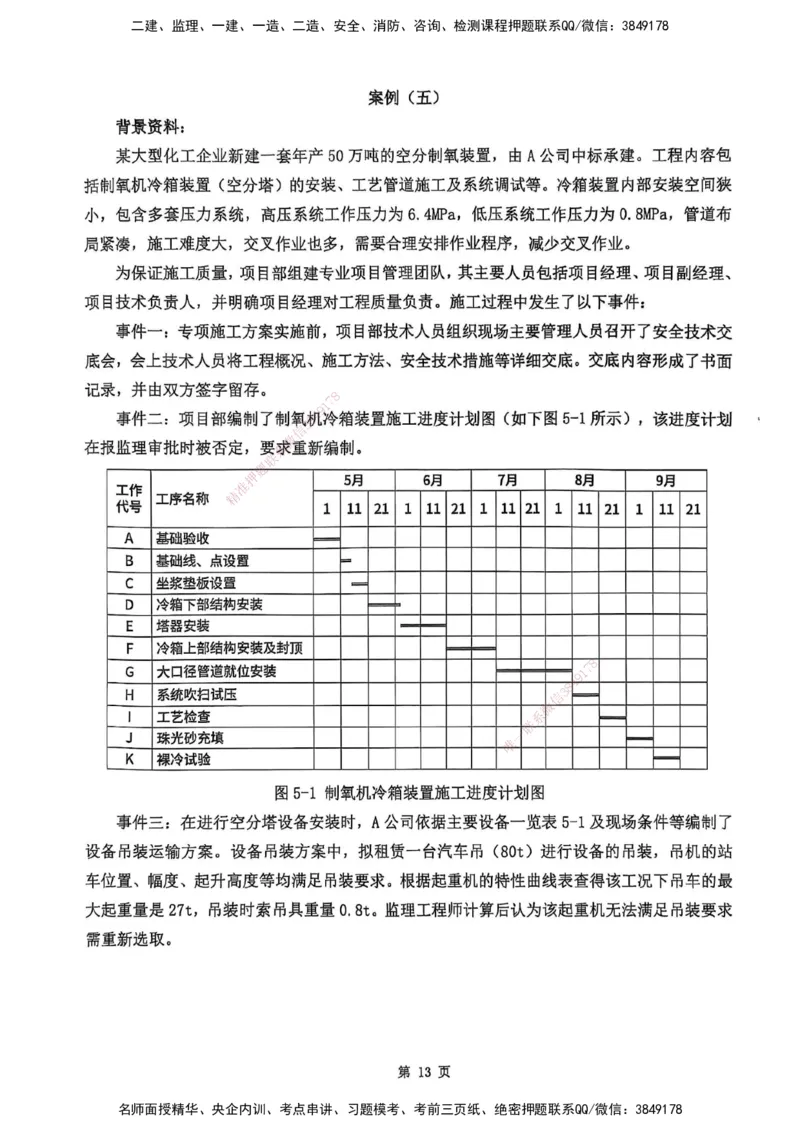 YL-机电-黄金AB卷_2026年一级建造师_2026年一建机电_2025年一建机电SVIP_05-考前密训✿央企特训✿机构普押_43-机电《黄金AB卷》YL