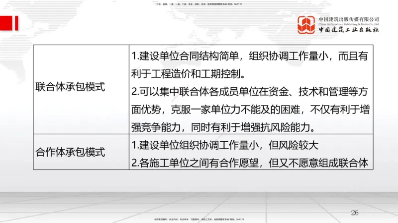 B02节：1.1工程项目投资管理与实施（2）（03.19）_2026年一级建造师_2026年一建管理_2025年一建管理SVIP_02-基础精讲✿高端面授✿深度强化_05-管理《两轮基础直播》鲁力JGS_讲义